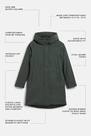 eline-slate-green-techinfo