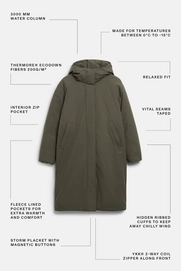 saira-castor-green-techinfo