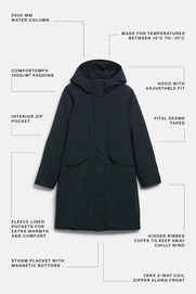 signy-dark-navy-techinfo