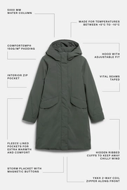 signy-hunter-green-techinfo